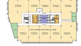 Retail Space for rent in Kasambagan, Cebu