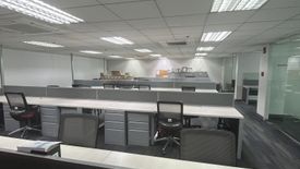 Office for rent in Socorro, Metro Manila near LRT-2 Araneta Center-Cubao