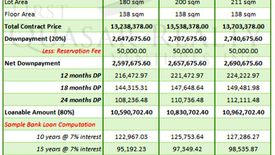 4 Bedroom House for sale in San Isidro, Rizal