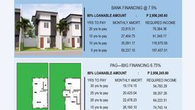 2 Bedroom House for sale in Cabuco, Cavite