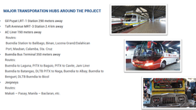 Office for sale in Barangay 37, Metro Manila near LRT-1 Gil Puyat