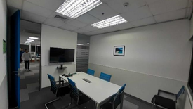 Office for rent in San Antonio, Metro Manila near MRT-3 Ortigas
