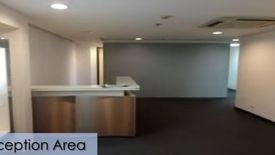 Office for rent in Ugong Norte, Metro Manila