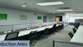 Office for rent in Wack-Wack Greenhills, Metro Manila near MRT-3 Shaw Boulevard