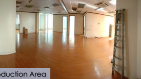 Office for rent in Ugong Norte, Metro Manila