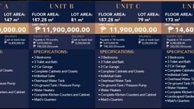 3 Bedroom Townhouse for sale in Lahug, Cebu