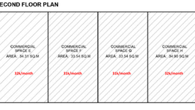 Shophouse for rent in Kalunasan, Cebu