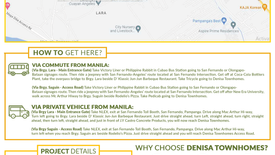 2 Bedroom Townhouse for sale in Rabago, Pangasinan