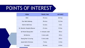 Office for rent in Molino IV, Cavite