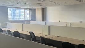 Office for rent in San Antonio, Metro Manila near MRT-3 Ortigas