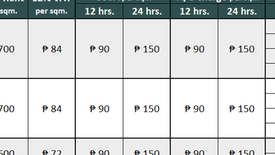 Office for rent in Don Bosco, Metro Manila