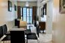 2 Bedroom Condo for rent in BGC, Metro Manila
