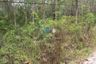 Land for sale in Anggalan, Banten
