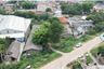 Land for sale in Cikupa, Banten