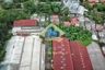 Commercial for sale in Jatiuwung, Banten