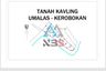 Land for sale in Kerobokan, Bali