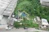 Land for sale in Cikupa, Banten