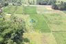 Land for sale in Petir, Banten