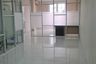 Retail Space for sale in Serpong, Banten