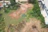 Tanah dijual dengan  di Jambe, Banten