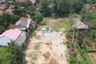 Land for sale in Ciangir, Banten