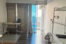 1 Bedroom Apartment for rent in Cengkareng Barat, Jakarta
