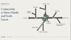 3 Bedroom Condo for sale in Balingasa, Metro Manila near LRT-1 Balintawak