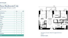 3 Bedroom Condo for sale in Barangay 20-B, Davao del Sur