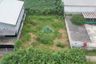 Land for sale in Setu, Banten