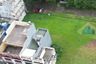 Land for sale in Karawaci, Banten
