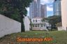 Land for sale in Kapuk Muara, Jakarta