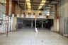 Retail Space for sale in Sendangadi, Yogyakarta