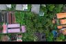 Land for rent in Batuan, Bali