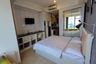 1 Bedroom Apartment for rent in Cikini, Jakarta