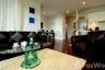 2 Bedroom Condo for rent in Kata Gardens, Karon, Phuket