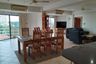 2 Bedroom Condo for sale in View Talay 2, Nong Prue, Chonburi