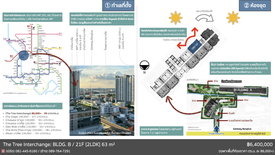 2 Bedroom Condo for sale in The Tree Interchange, Bang Sue, Bangkok near MRT Tao Poon