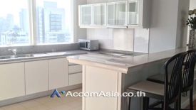 2 Bedroom Condo for rent in Millennium Residence, Khlong Toei, Bangkok near BTS Asoke