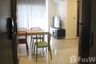 2 Bedroom Condo for rent in Rhythm Rangnam, Thanon Phaya Thai, Bangkok near BTS Victory Monument