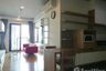 1 Bedroom Condo for sale in Blocs 77, Phra Khanong Nuea, Bangkok near BTS Phra Khanong