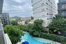 1 Bedroom Condo for sale in Marvest Hua Hin, Hua Hin, Prachuap Khiri Khan