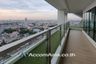 4 Bedroom Condo for rent in Supalai Premier Charoen Nakhon, Khlong San, Bangkok near BTS Khlong San