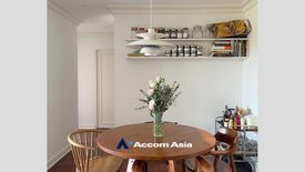 2 Bedroom Condo for sale in Supreme Ville, Thung Maha Mek, Bangkok near MRT Lumpini