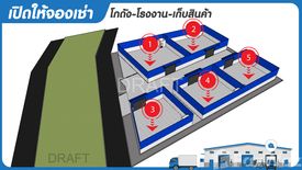 ให้เช่าบ้าน ใน บ้านใหม่, ปากเกร็ด