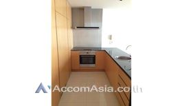 2 Bedroom Condo for Sale or Rent in Bang Phong Pang, Bangkok