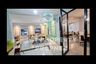 Commercial for sale in Kebayoran Baru, Jakarta