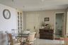 3 Bedroom Apartment for sale in Dukuh Pakis, East Java