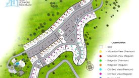 Land for sale in Guadalupe, Cebu