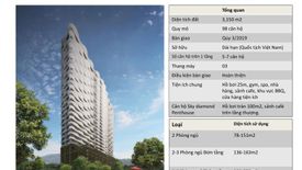 Cần bán căn hộ 3 phòng ngủ tại Waterina Suites, Bình Trưng Tây, Quận 2, Hồ Chí Minh