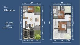 Rumah dijual dengan 3 kamar tidur di Pasar Kemis, Banten